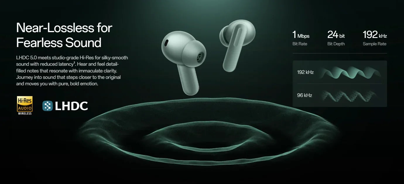 OnePlus Buds 4 Earphones Global Version 55dB ANC AI Call Noise Cancelling Portable Earbuds LHDC 5.0 Wireless Bluetooth 5.4