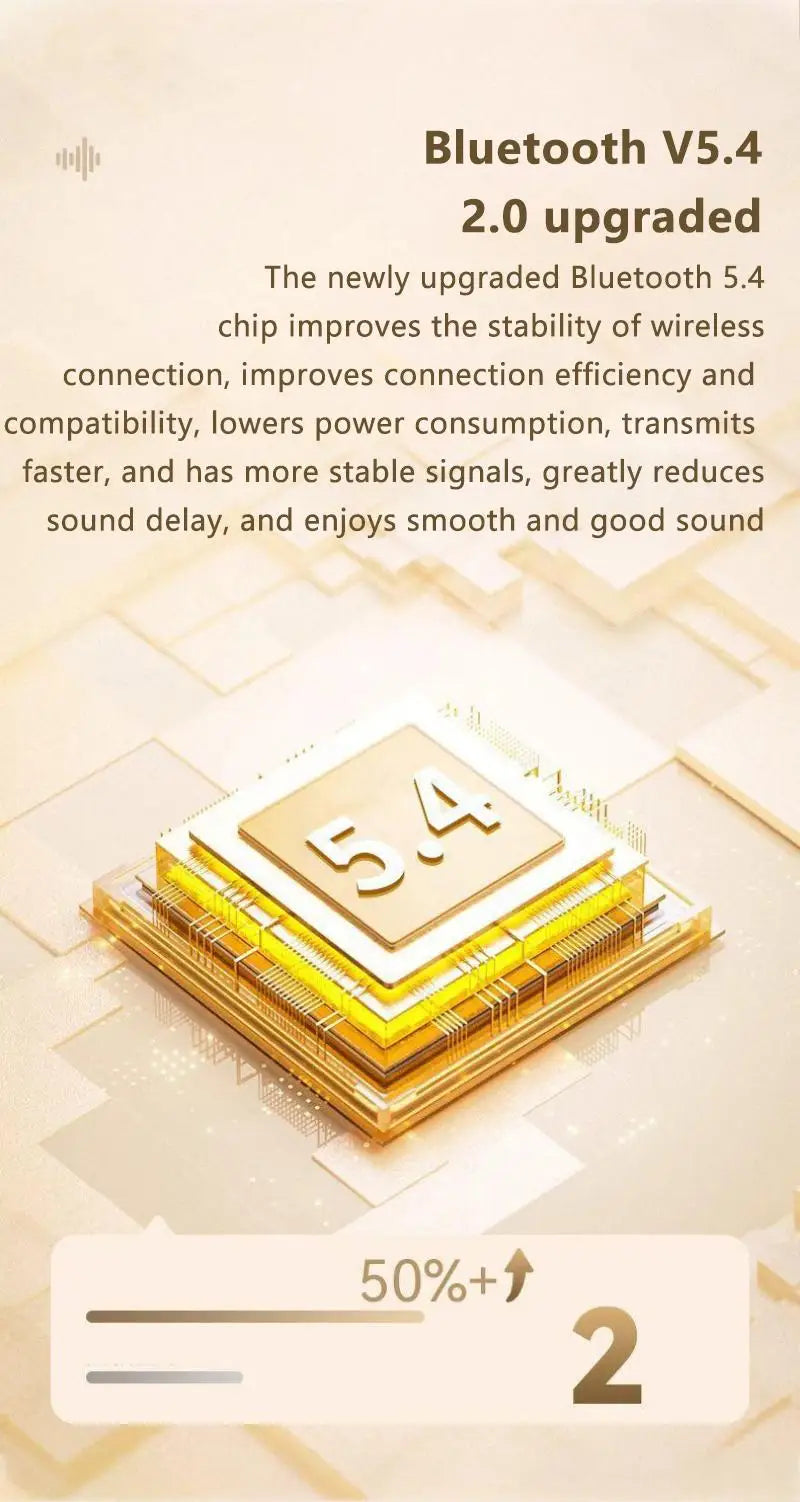 Mini Comfortable Noise-cancelling True Wireless Bluetooth Headphones With High Sound Quality Bluetooth 5.4 Earphones NEW 2025