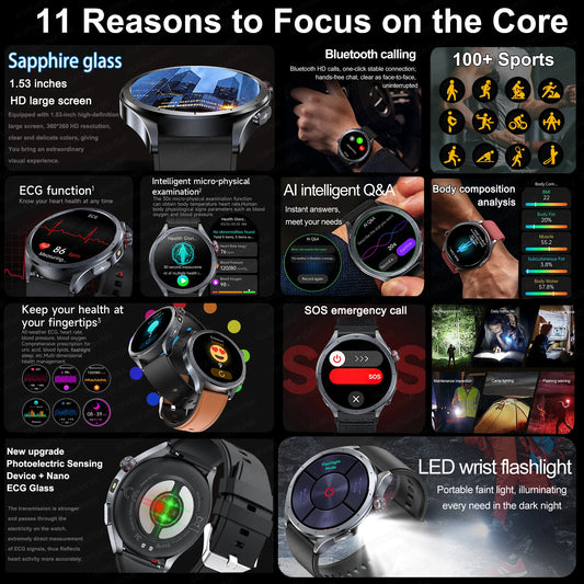 2026 New Body Fat Analysis Health Smart Watch ECG+PPG Uric Acid Blood Pressure Blood Oxygen Clock Call Smart Watch For Men Women