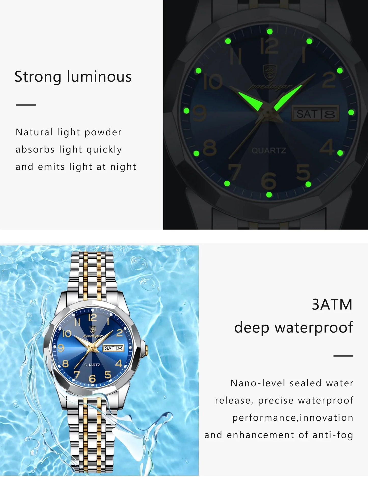 POEDAGAR Fashion Ladies Watch Waterproof Luminous Date Week Watch for Woman High Quality Stainless Steel Women's Quartz Watches