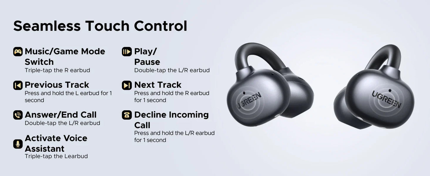 UGREEN ClipBuds Open-Ear Wireless Headphones Bluetooth 6.0 with 4 Mic Clear Call, Earbuds Clip on Earphones 30H Playtime
