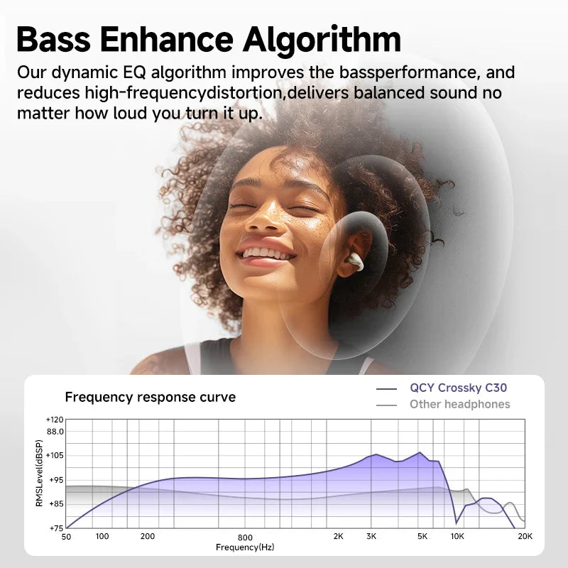 QCY Crossky C30 Open Ear Wireless Earphones Bluetooth 5.4 Spatial Audio Stable Fit OWS Earbuds 4 Mic ENC Multi-Point Connection