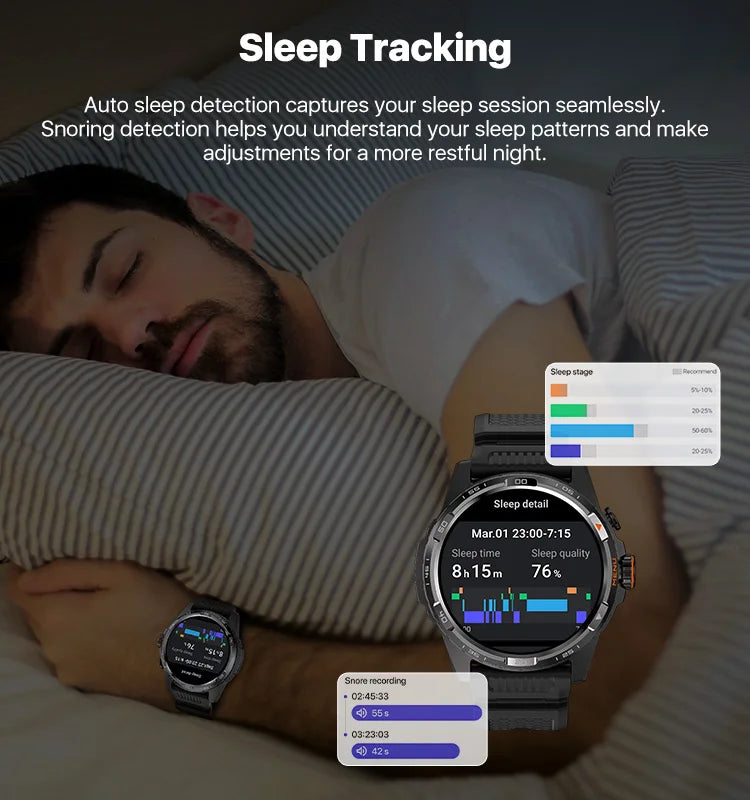 TicWatch Atlas Silver Smartwatch( Refurbished), GPS, barometer, compass, 110+ workout, only for Android