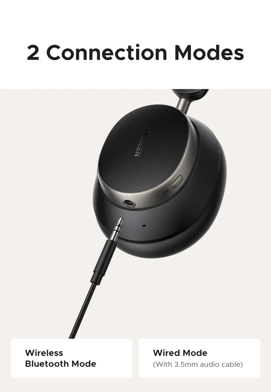 UGREEN Studio Pro 48dB ANC Wireless Headphones Over Ear Bluetooth Earphones Active Noise Cancellation Hi-Res LDAC 120h Playtime