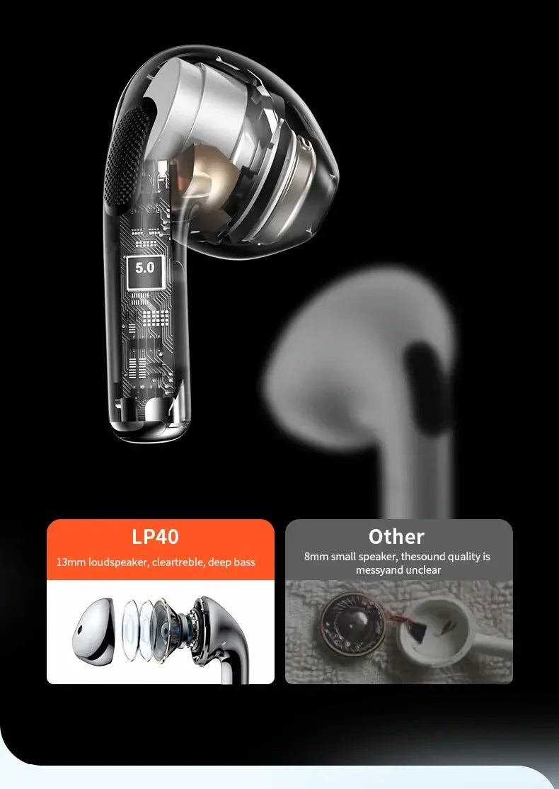 Choice Lenovo LP40 Bluetooth Earphones TWS Immersive Sound HIFI With Mic Wireless Headphones Touch Control HD Call Game Earbuds