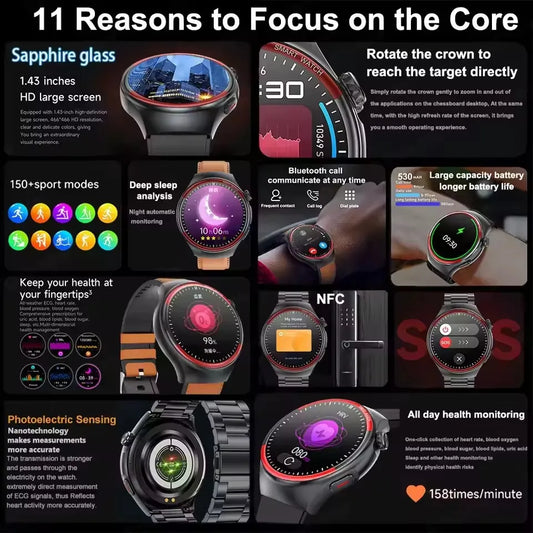 Sapphire Glass Laser Detection Health Smartwatch Men Precise Heart Rate Blood Pressure 150+Sports Bluetooth Call NFC Smart Watch