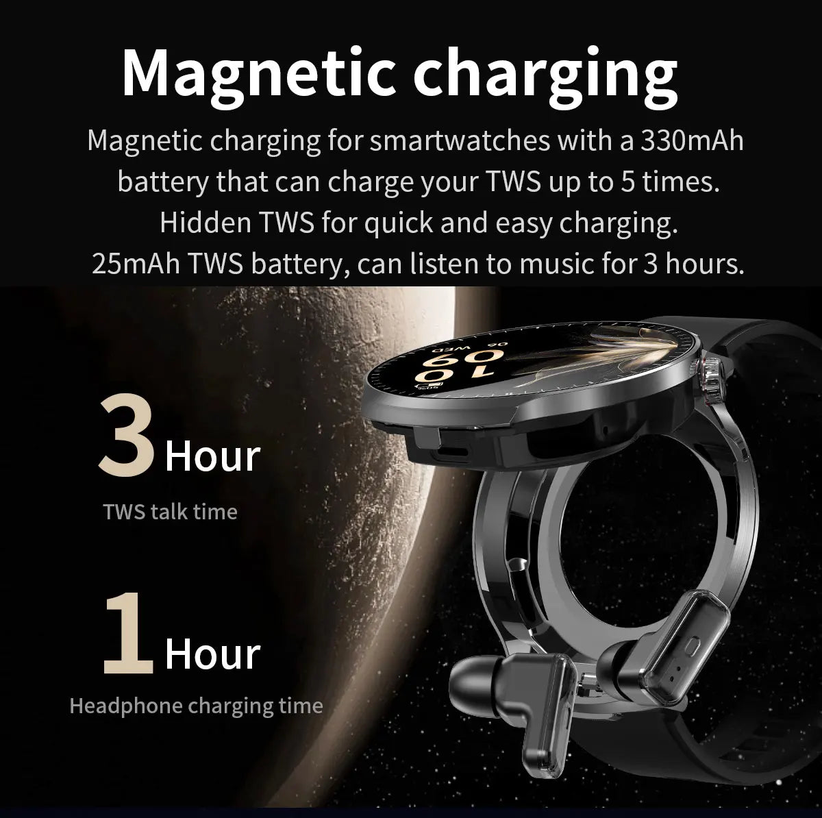 LIGE 2025 New TWS 2-In-1 Headset Smart Watch 1.85" Bluetooth Call Men Earphone Smartwatch Heart Rate Health Monitor Music Watch