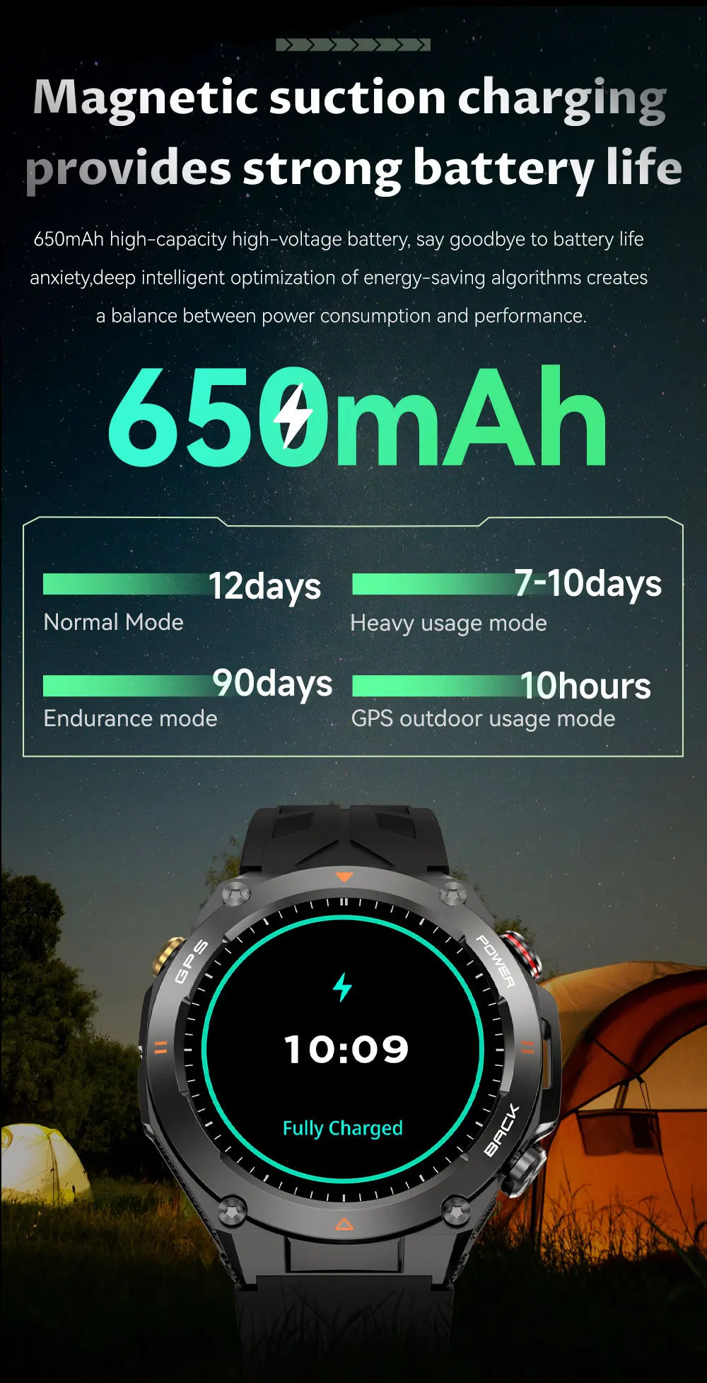 Xiaomi GPS Sports Smart Watch Men Waterproof Fitness Tracker Bluetooth call