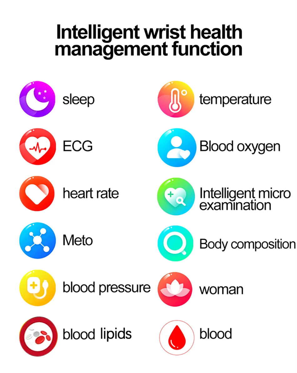 2026 New Blood lipids Uric Acid testing Smart Watch Men ECG+PPG Blood Pressure blood oxygen Bluetooth Call Health smartwatch iOS