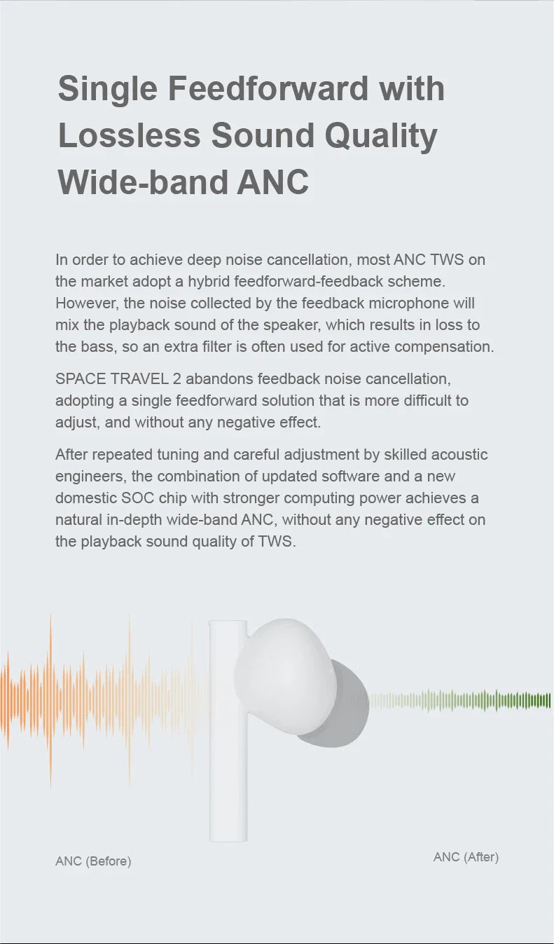 MOONDROP Space Travel 2 HiFi Noise-Canceling TWS wiress earphone Bluetooth 6.0 ANC Low-latency Game Mode SBC/AAC