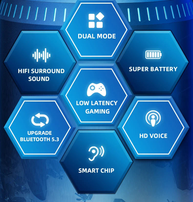 Choice Lenovo GM2 Pro Bluetooth 5.3 Earphones Sports Headset Wireless In-Ear Gaming Low Latency Dual Mode Music Headphones New