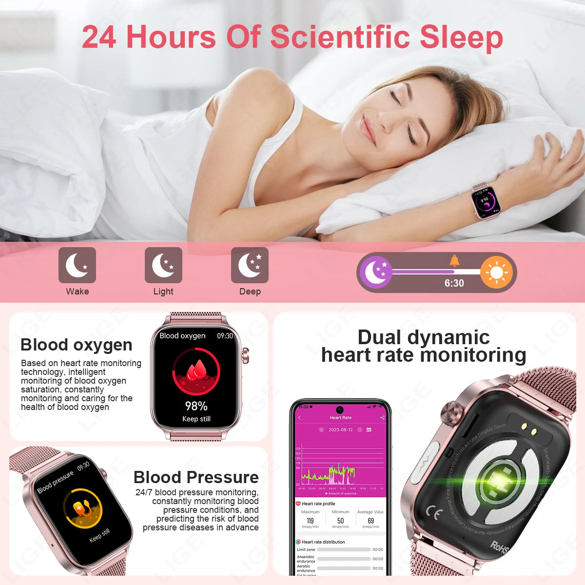 2026 New ECG+PPG Smart Watch Women Heart Rate Blood Lipid Uric Acid Women Menstrual Health Tracker Smartwatches For Android iOS