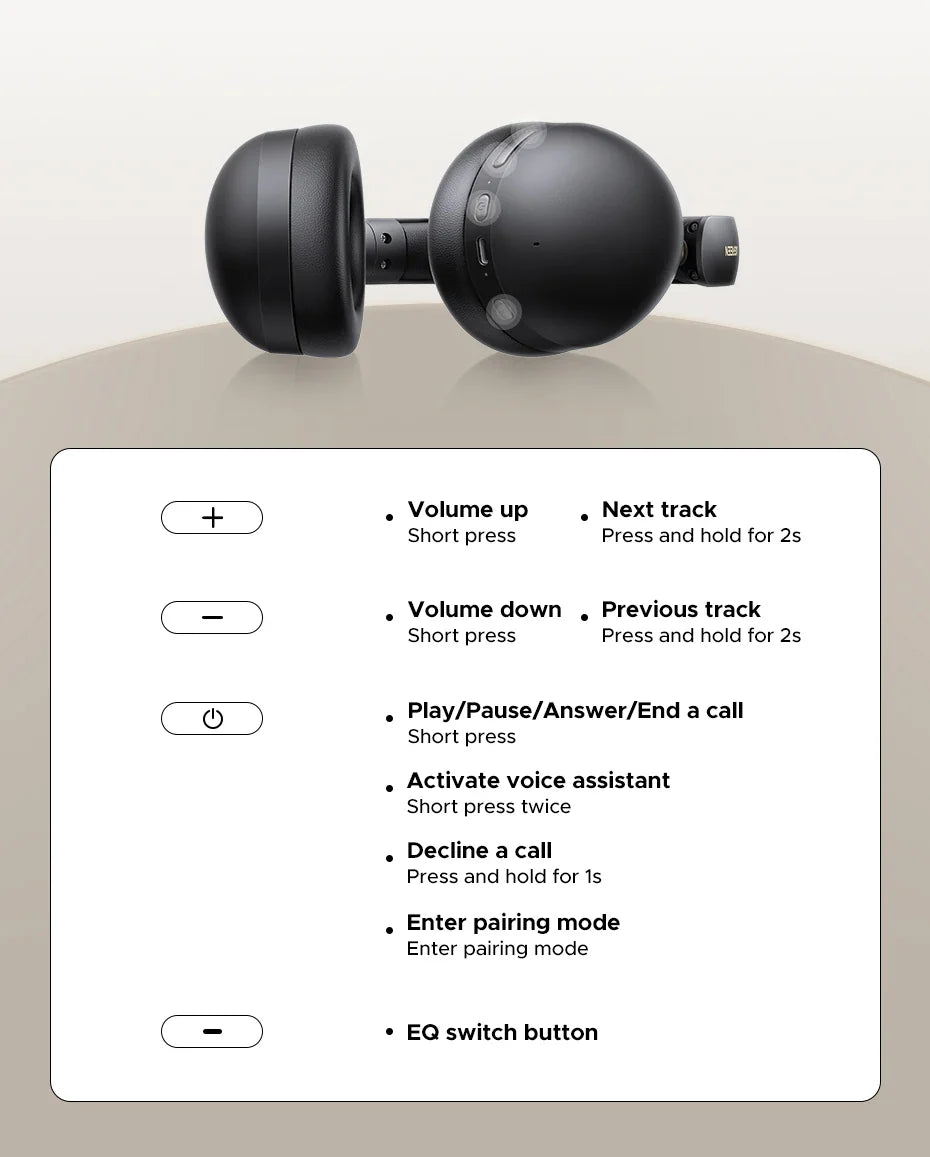 UGREEN Studio Max2 Wireless Bluetooth Headphones, 80H Playtime, HiFi Stereo Over Ear Headphones with Microphone, Bluetooth 5.4