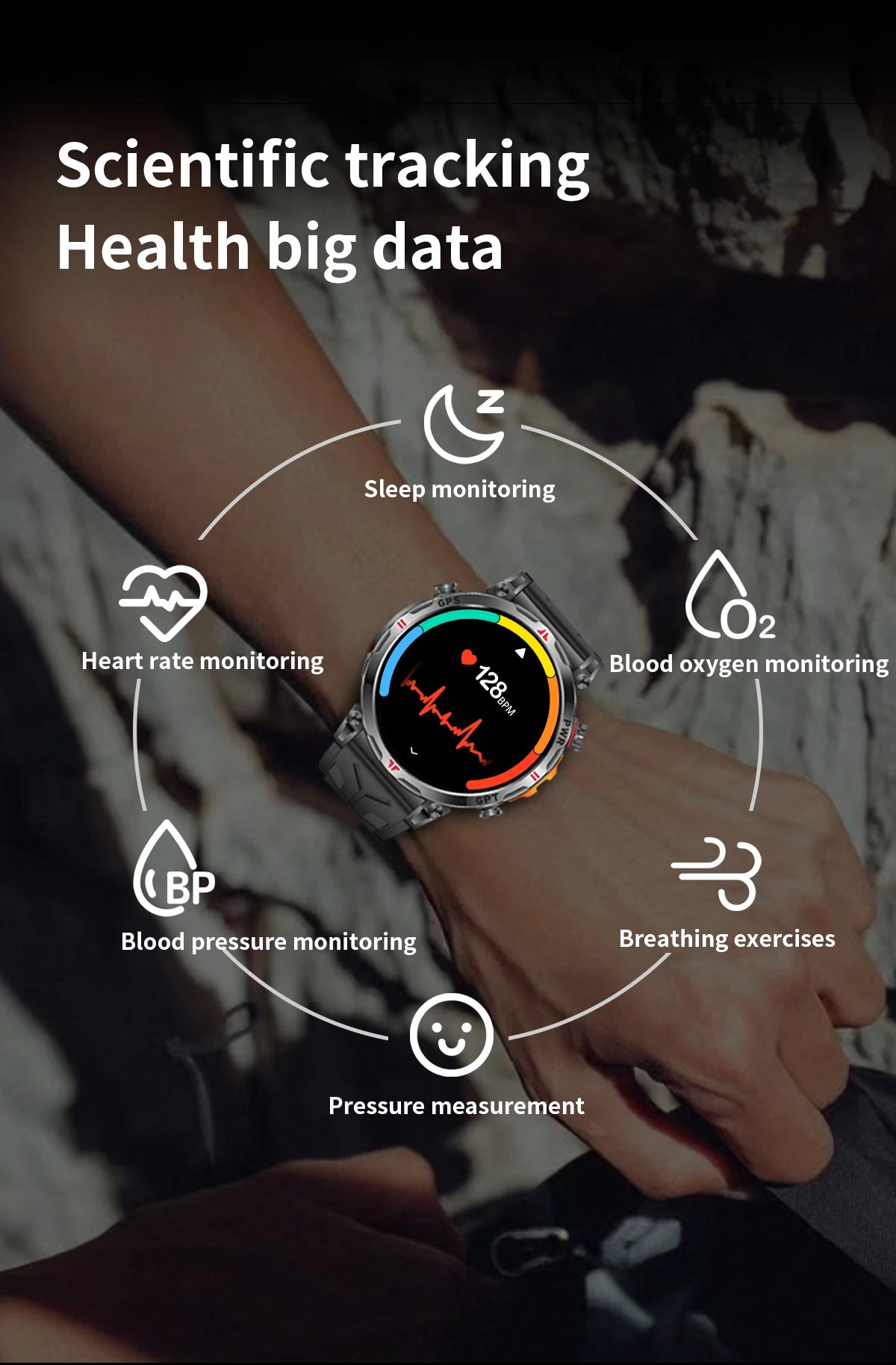 2025New Military GPS Sport Smartwatch Men 650mAh AMOLED Screen Compass Altimeter 10ATM Waterproof Heart Rate Wireless Call Clock