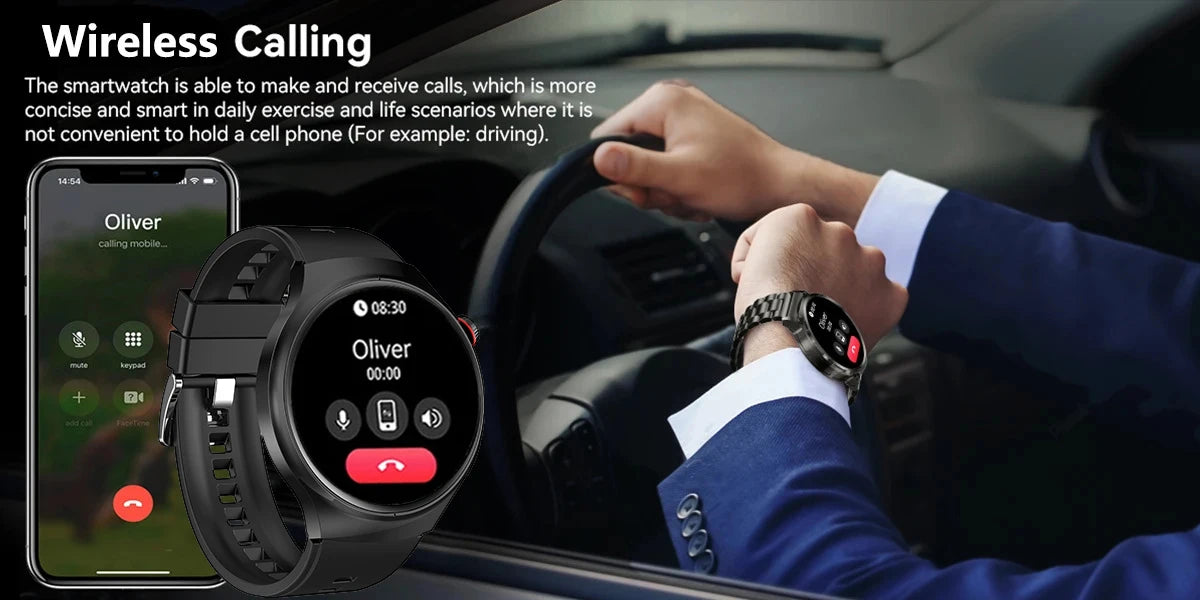 2025 New Smart Watch 6 Pro AMOLED 1.46 inch NFC Heart Rate Monitoring IP68 Bluetooth call Smartwatch Suitable For Android IOS