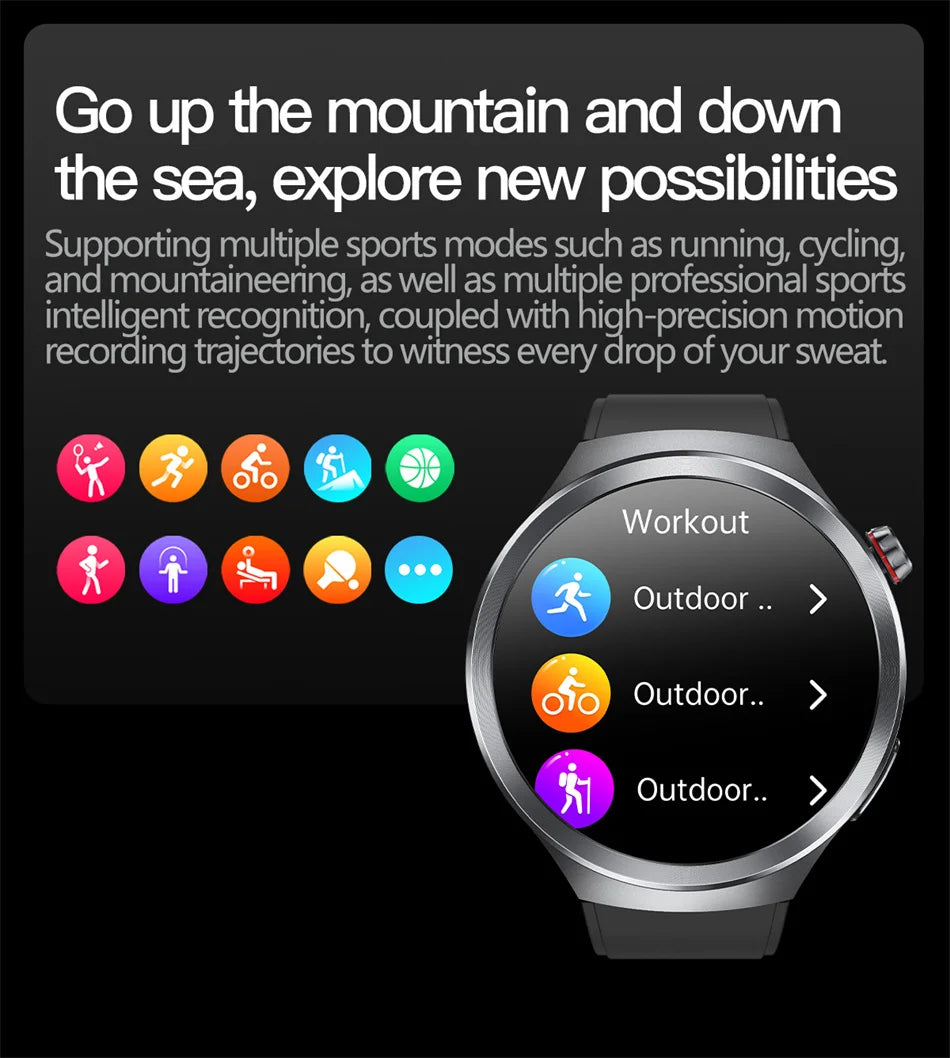 New 1.73" Sapphire Glass Uric Acid Blood Fat Health Trackr SmartWatch Blood Pressure ECG+PPG Clock Body Analysis Smartwatchs Men