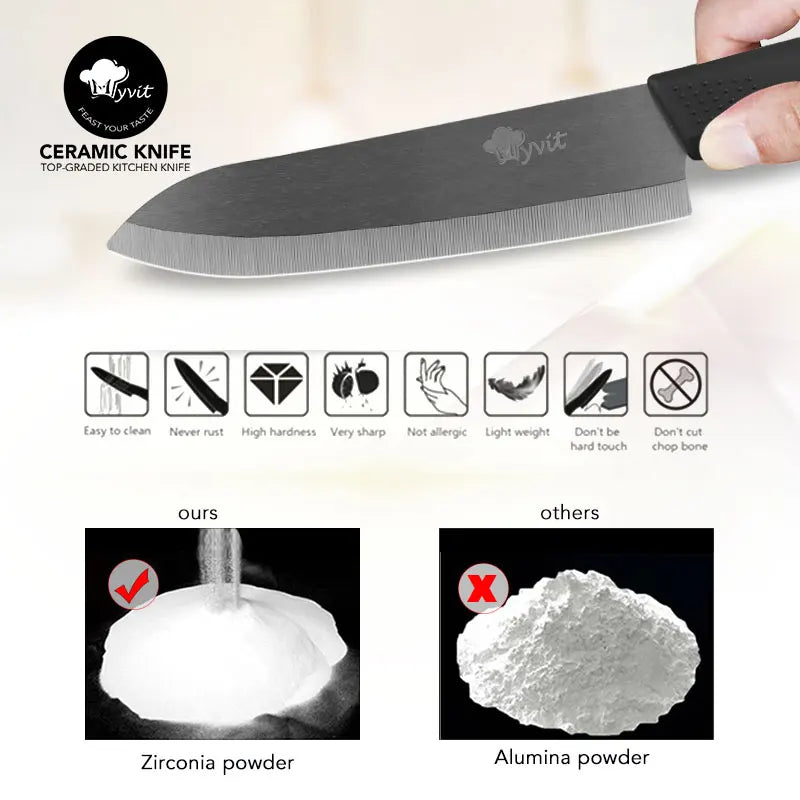 Ceramic Knife 3 4 5 6 inch Serrated Bread Knife Kitchen Black Zirconia Blade Knife