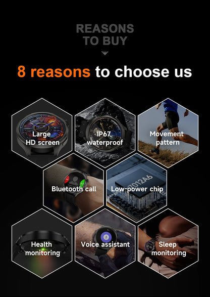 NEW GPS Outdoor fitness NFC Smart Watch Men 1.85 Inch AMOLED Screen  Bluetooth Call IP67 Waterproof Man Smart Watches Man 2025