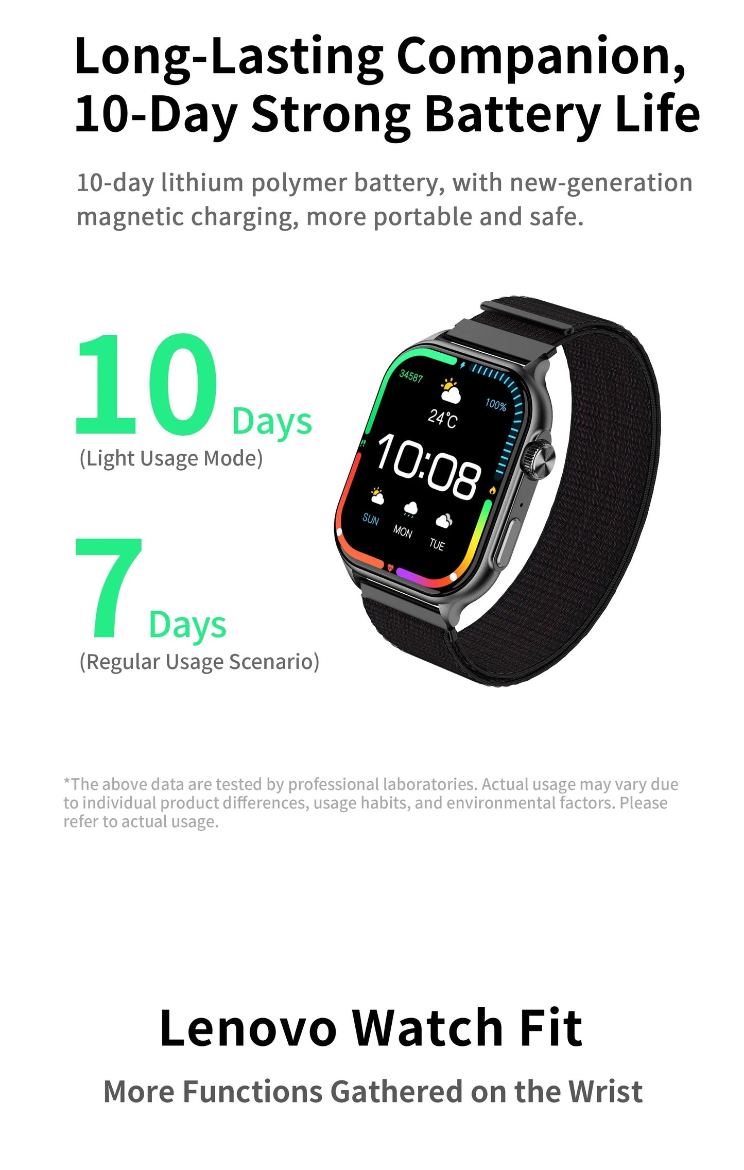 Lenovo 2025 New Smart Watch Men Women 1.96” HD AMOLED Heart Rate Health Monitor Bluetooth Call Waterproof IP68 For Android IOS