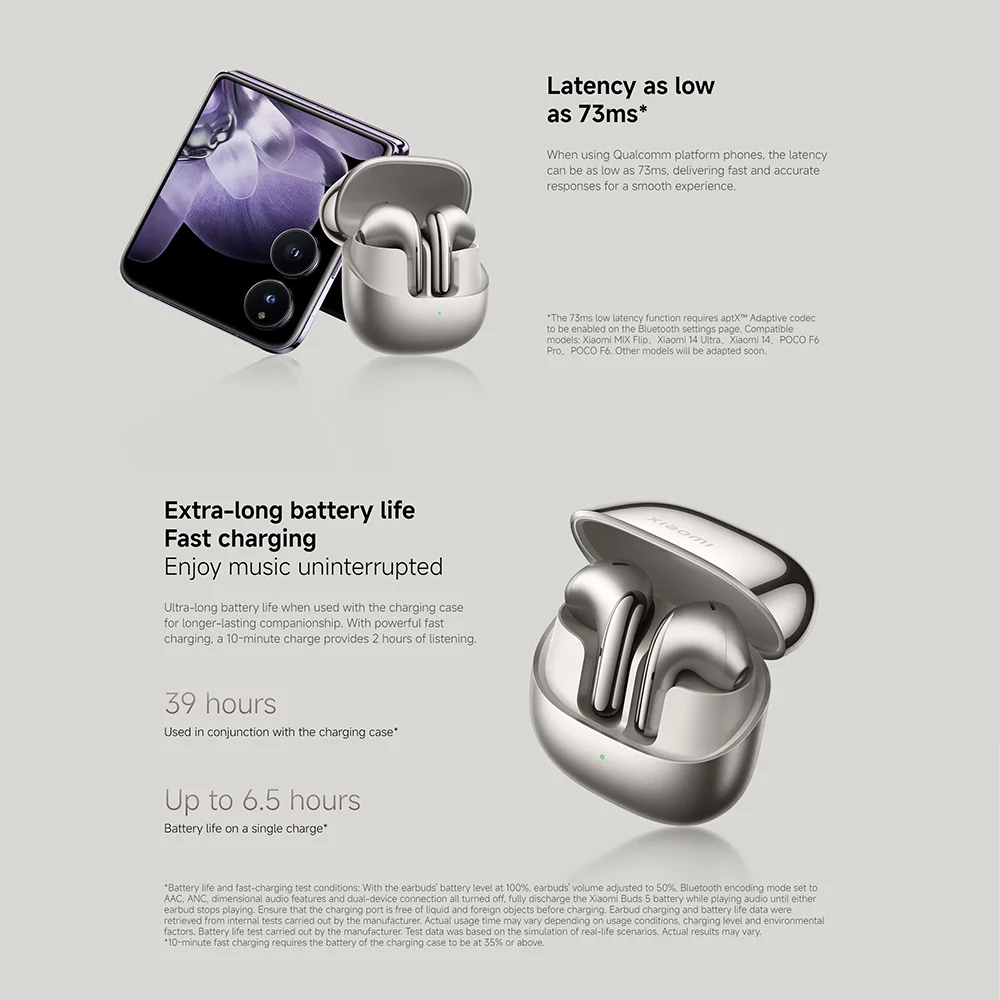 Original Xiaomi Buds 5 Earphone TWS AI Active Noise Cancelling HiFi Wireless Bluetooth Sound Recording Headphone Lossless Audio