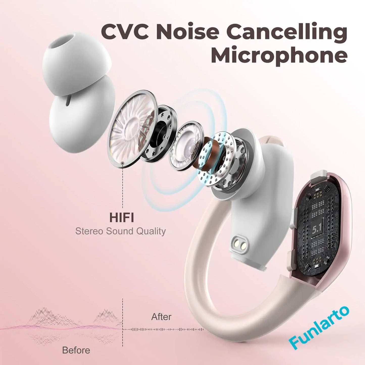 Sport Bluetooth 5.3 Earphones Earhook Headphones IPX7 Waterproof Wireless Earbuds 75 Hrs with LED Power Display Physical buttons