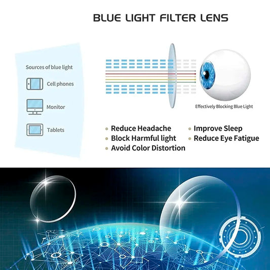 CRIXLAIS Fashion Square Computer Glasses For Children Vintage Prescription Eyeglasses Frames Kids Anti Blue Light Eyewear UV400