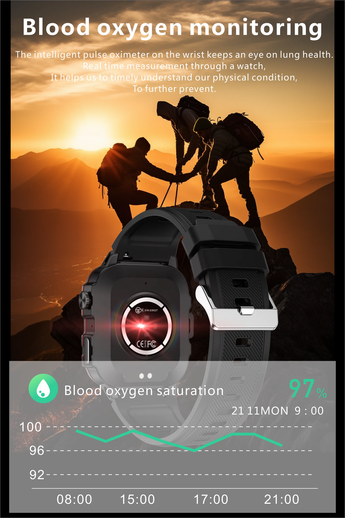Military Men Smart Watch Bluetooth Call Fitness Clock Heart Monitor 3ATM Swim Waterproof Sport Smartwatch for IOS Android 2025