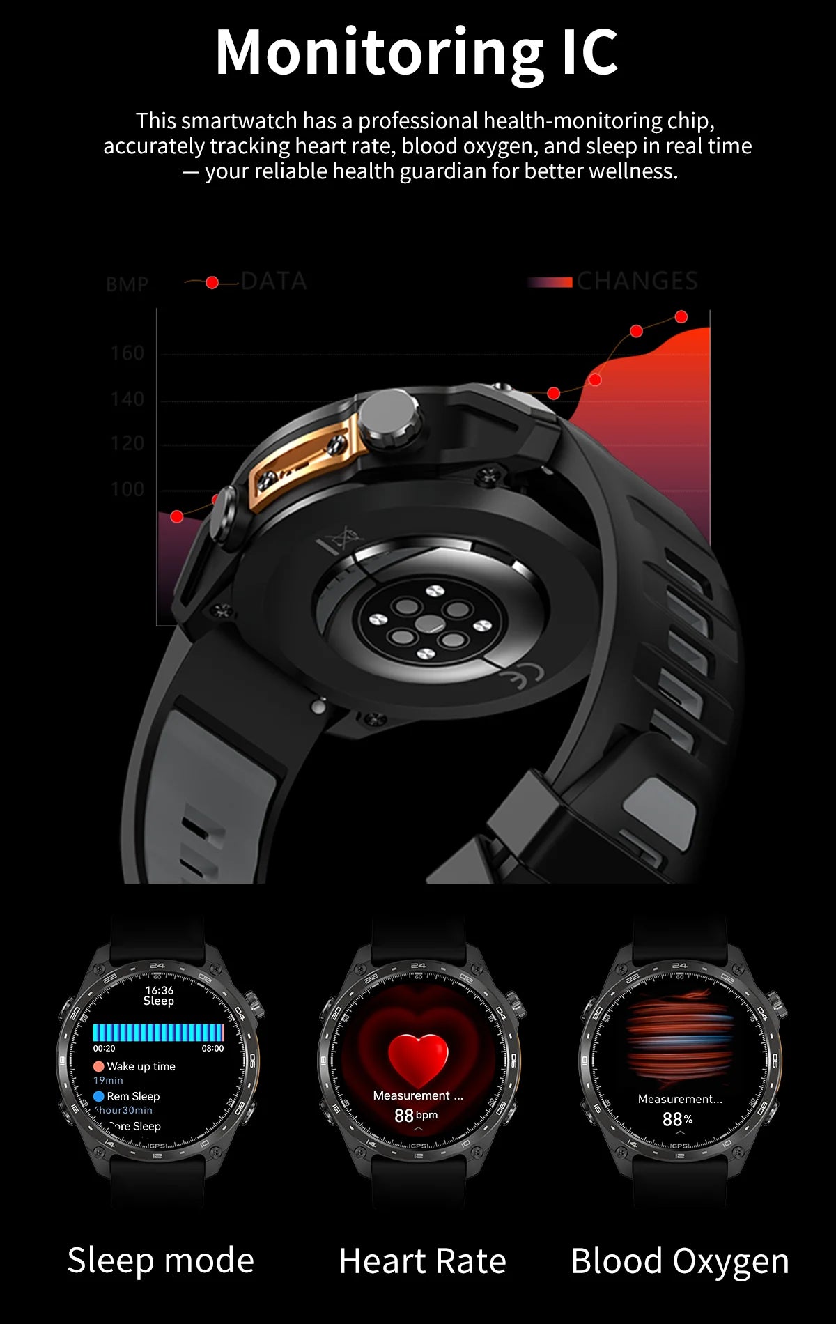 2025New Built-in GPS Offline Map Position Smart Watch Men 4GB Memory 3ATM Waterproof MP3/4 Compass BT Call Swim Sport Bracelets