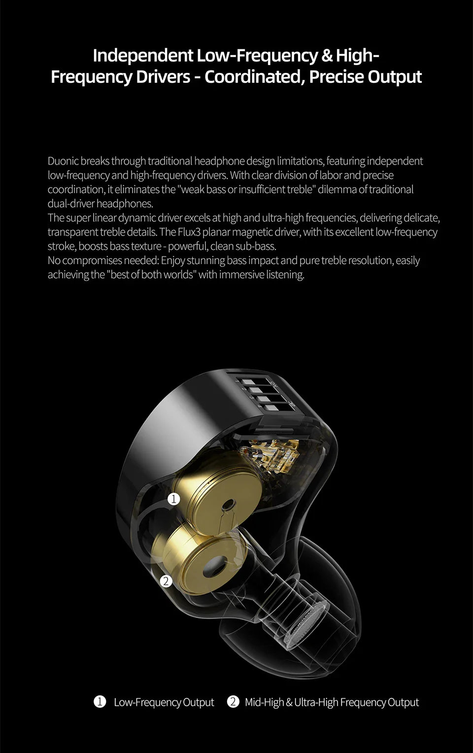 KZ Duonic HIFI IEMs Triple-Magnetic Planar Driver 4-Tuning Wired Earphones with HD Dual Mic For castor pro