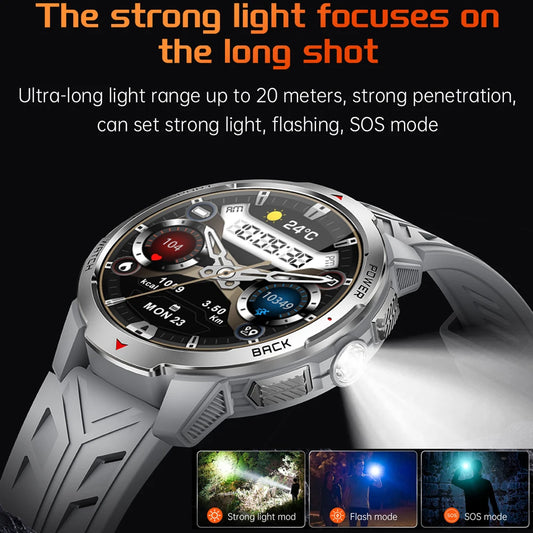 1100mAh Military Outdoor Smart Watch Men 1.7-inch Large Display Compass Sports Watch IP68 Waterproof Bluetooth Call Smartwatch