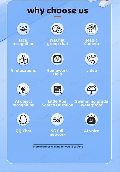 5G Kids Smart Watch SOS GPS Location Sim Card Call Child SmartWatch Camera Video Call Waterproof Watch Boys Girls Children Gift