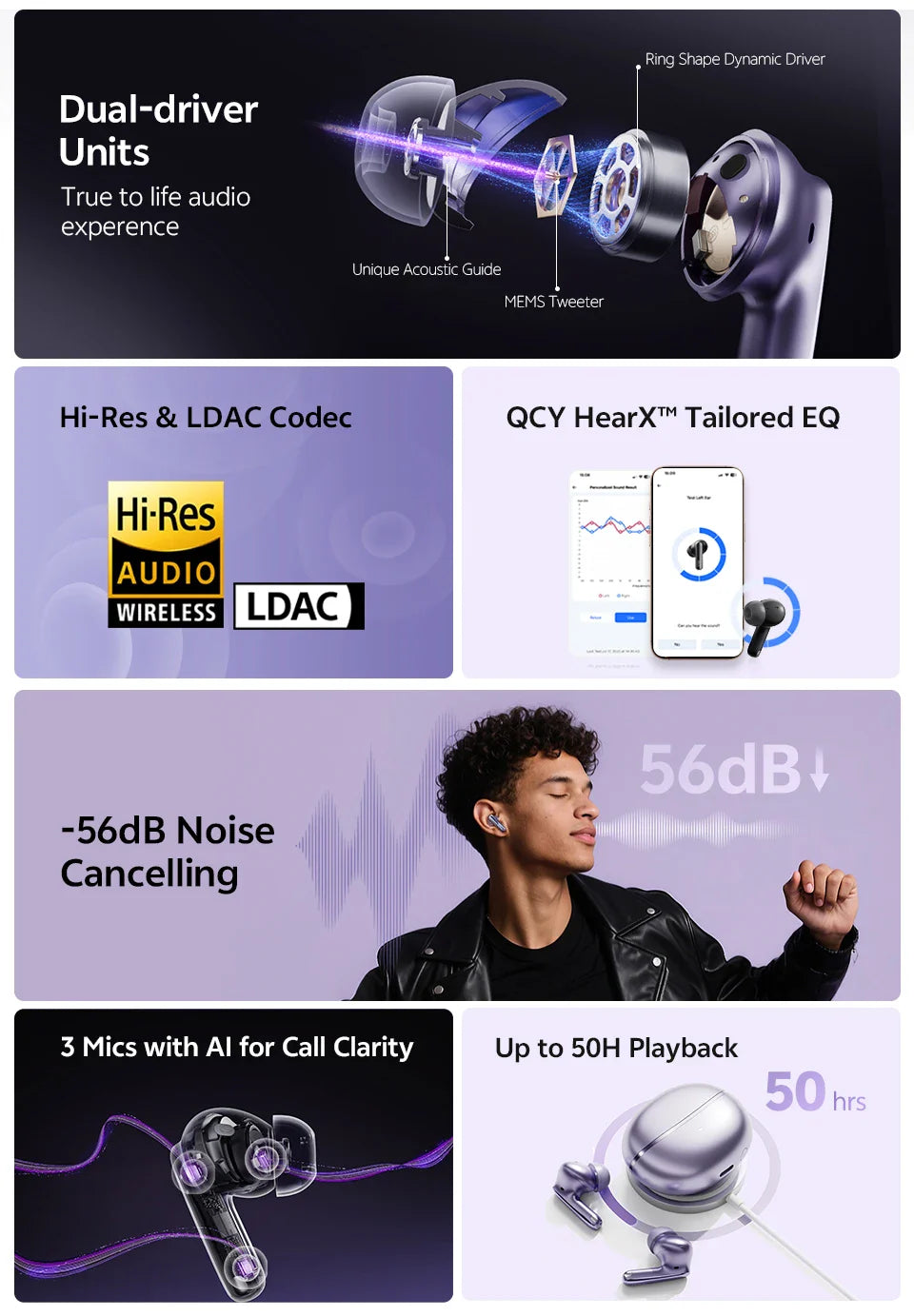 QCY HT18 MeloBuds N70 Wireless Earbuds Bluetooth 6.0 Hi-Res LDAC Earphones Adaptive ANC Dual-driver Headsets in-Ear Detection