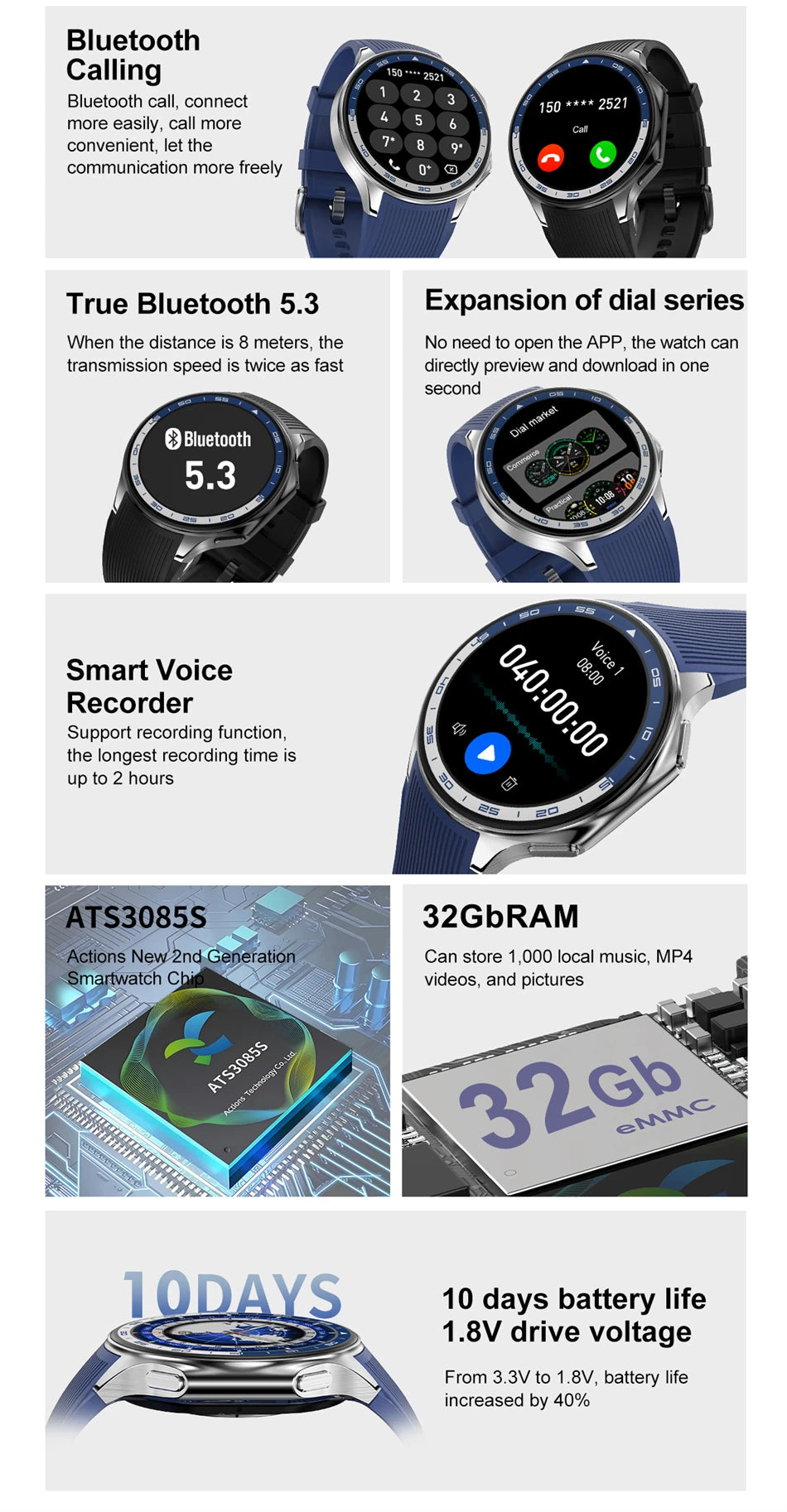 2025 New For OPPO Watch X Smart Watch 4G Memory Music Video HD Bluetooth Call IP68 Waterproof AMOLED Smart Watch TWS Earphones