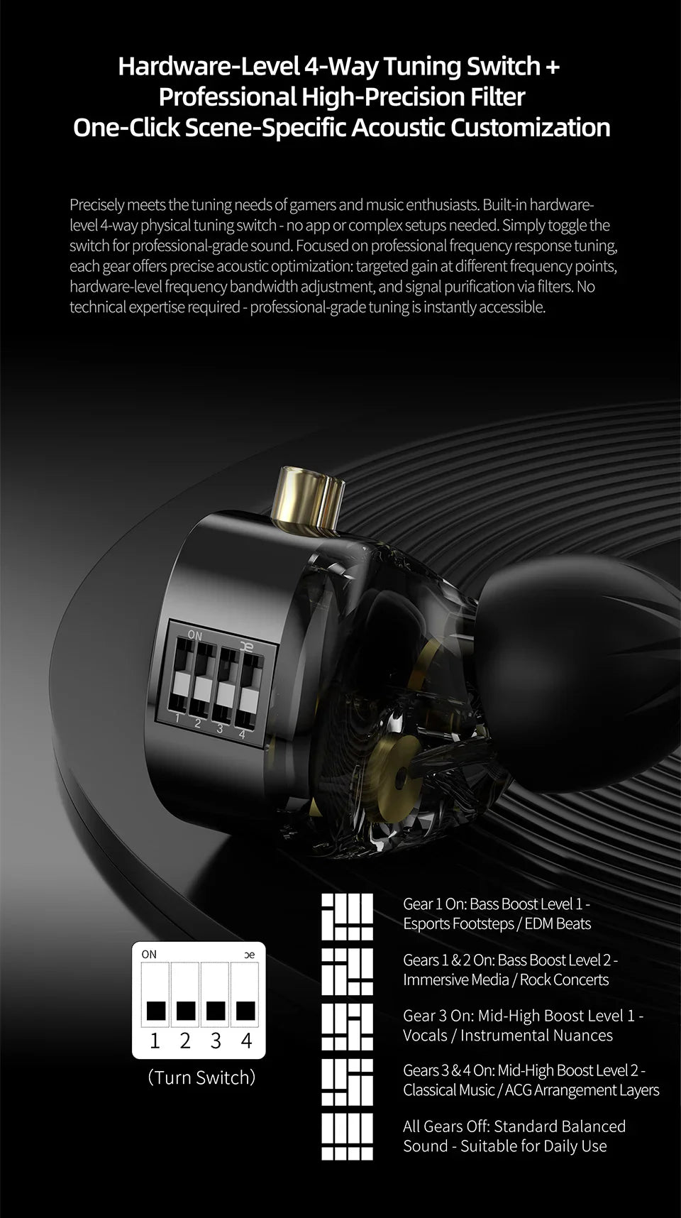 KZ Duonic HIFI IEMs Triple-Magnetic Planar Driver 4-Tuning Wired Earphones with HD Dual Mic For castor pro