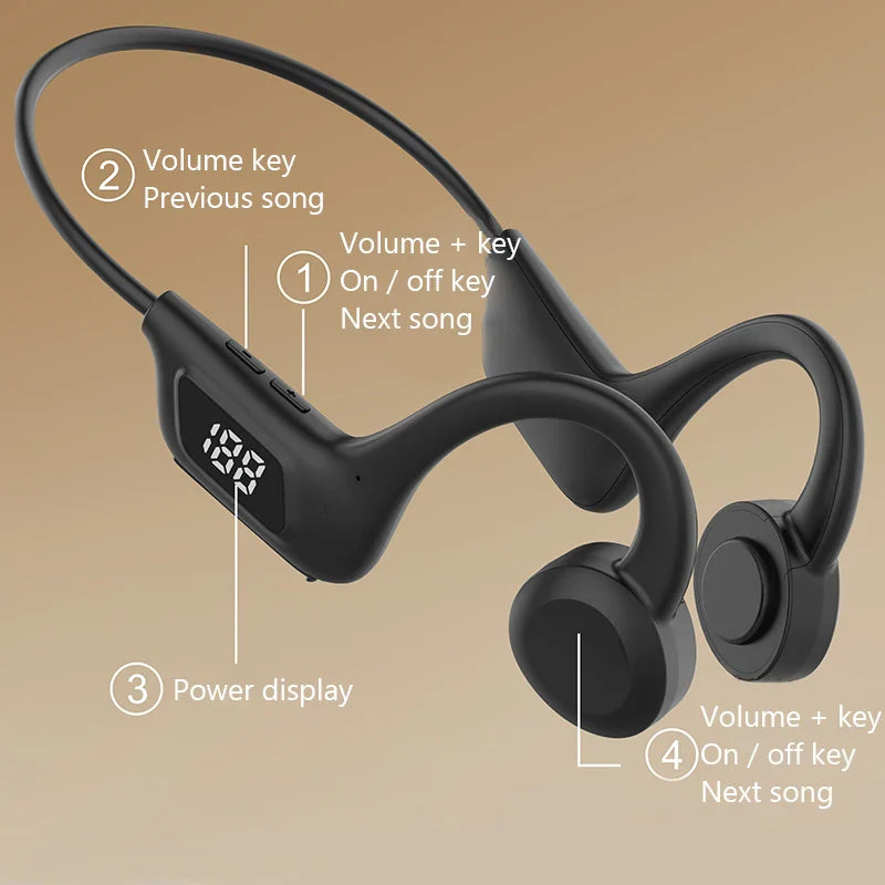 JS7 Bone Conduction Headphones Tf Card Digital Display Fone Headset Hands-free Call Auriculares Sports Open-ear Earphone
