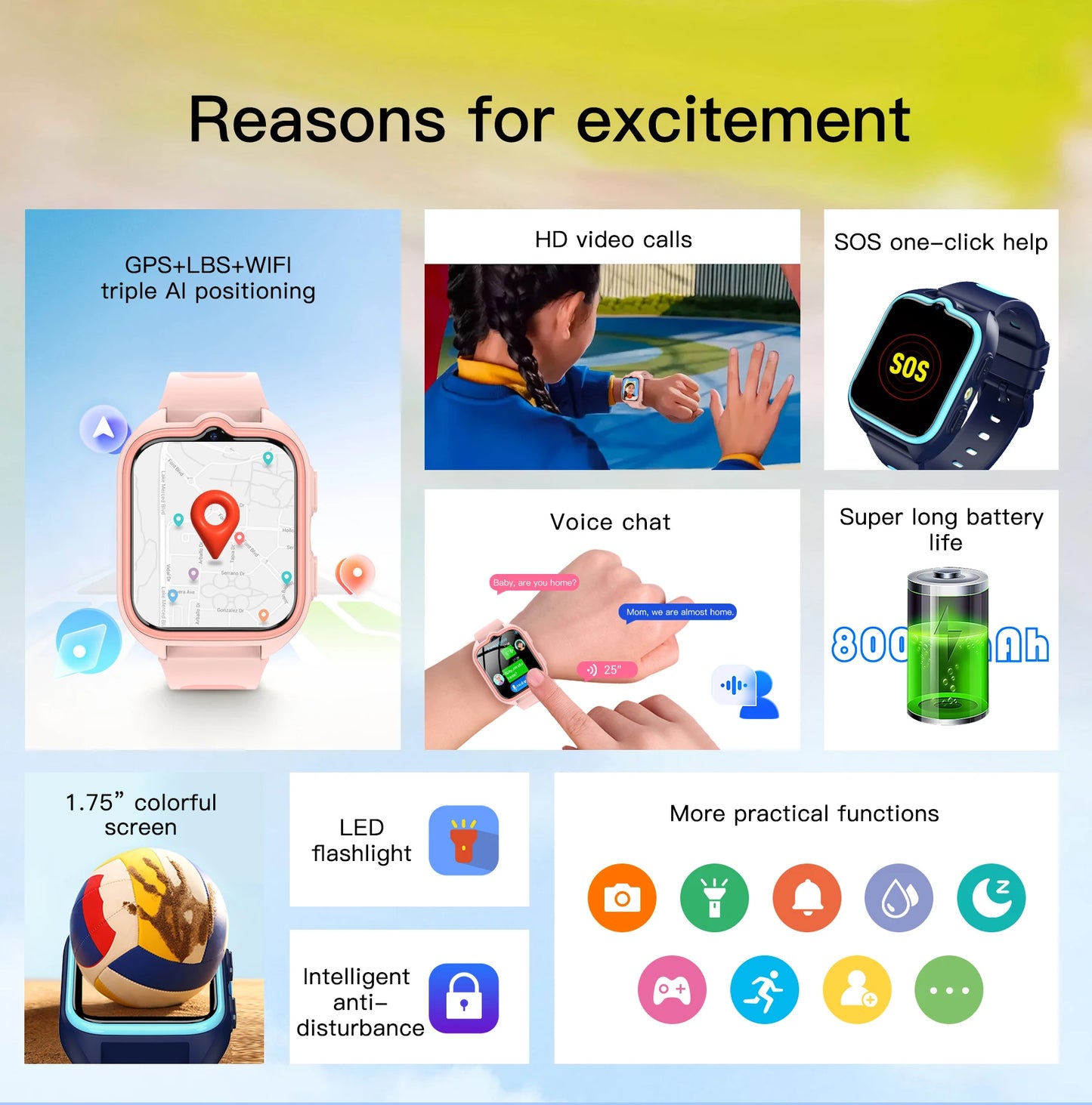 Blackview Z30 Kids Smart Watch Children Phone Watch, LBS+WiFi+GPS Triple AI Positioning, 4G Video Call, Phone Watch Smartwatch