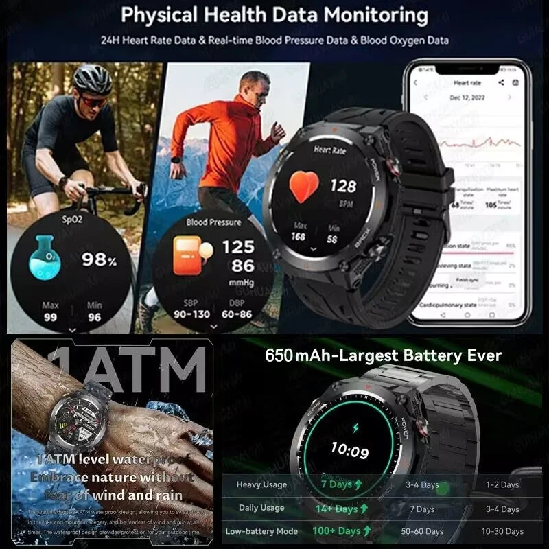 Xiaomi GPS Sports Smart Watch Men Waterproof Fitness Tracker Bluetooth call