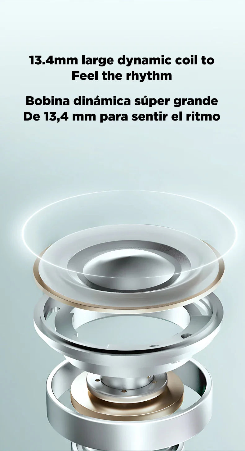 Htc Ne19 On-Ear Bluetooth Headphones with Large Battery Capacity and High Sound Quality