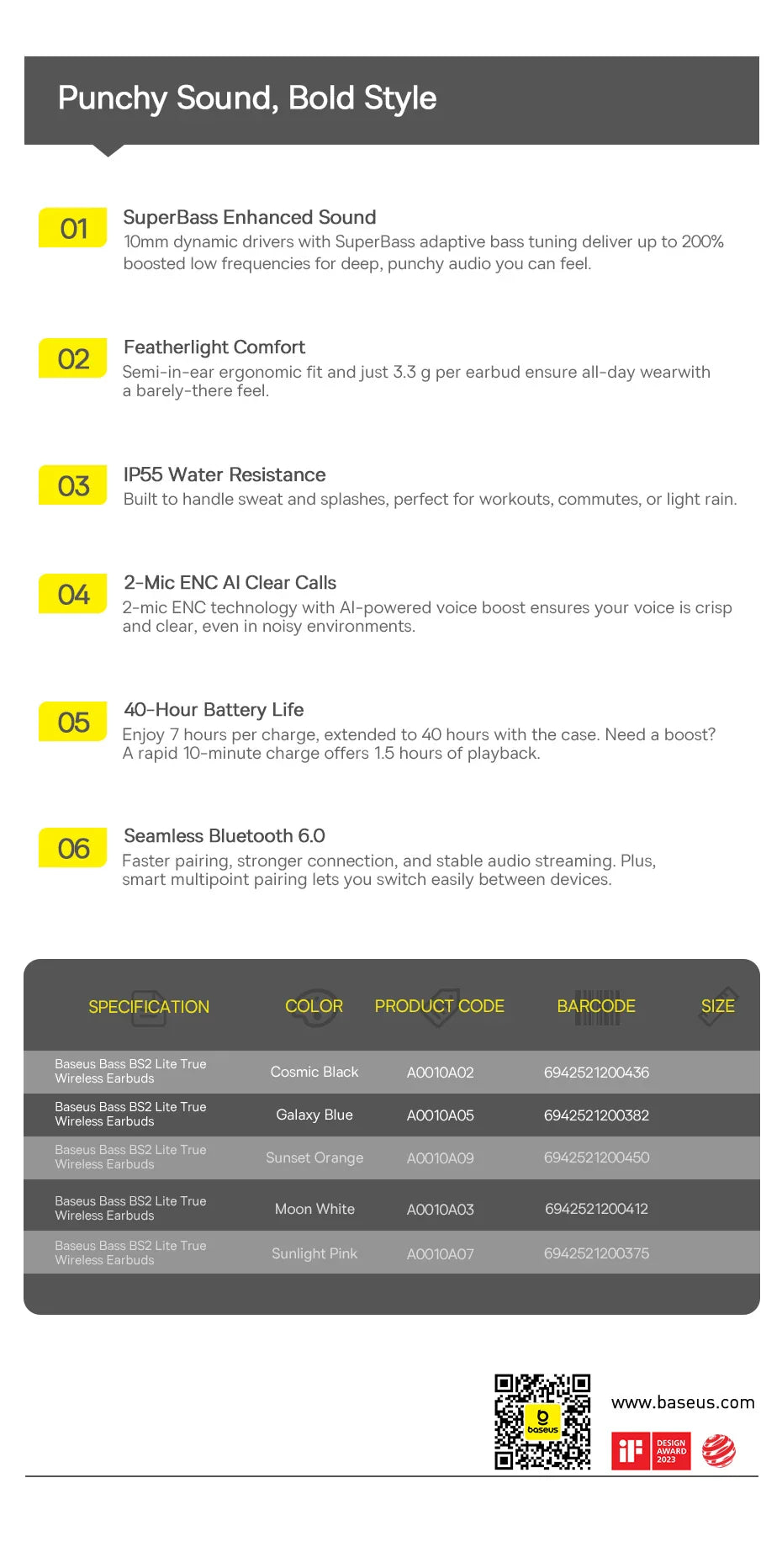 Baseus Bass BS2 Lite True Wireless Earbuds Bluetooth 6.0 Semi-in-Ear Earphones 2-Mic AI ENC 40H Playtime IP55 SuperBass Ear buds
