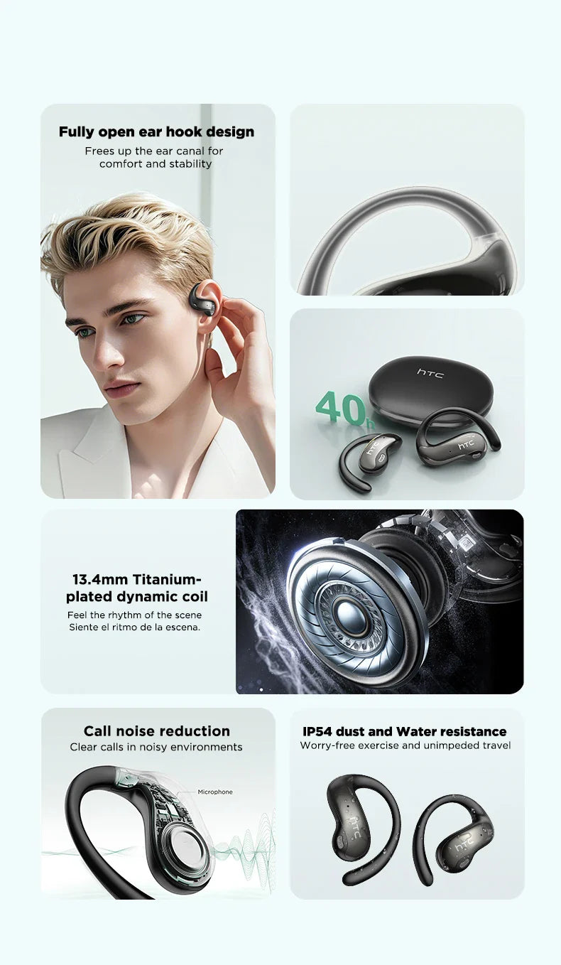Htc Ne19 On-Ear Bluetooth Headphones with Large Battery Capacity and High Sound Quality