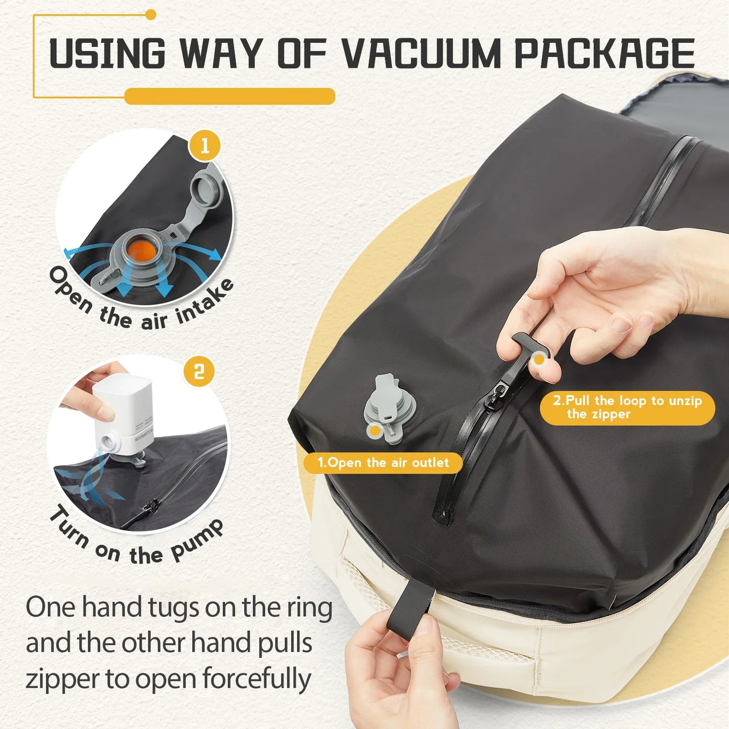 Ryanair Backpack Travel Cabin Airplane Backpack, Air Vacuum Compression Backpack, Women Men Backpack Business Laptop Bag Handbag