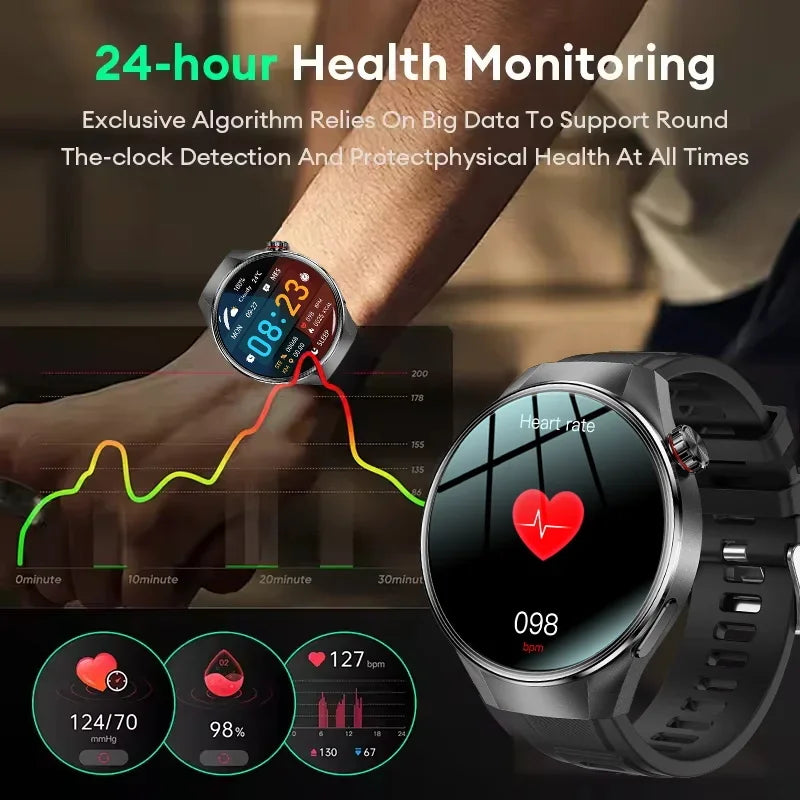 2025New Originl Watch G5 PlUS Smart Watch Men 466*466 HD AMOLED Screen GPS track Heart Rate Bluetooth Call Waterproof SmartWatch