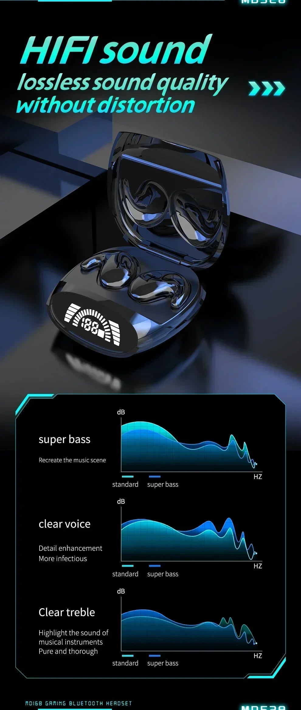 Wireless Sports Bluetooth Headphones Highend Tws Dual Ear Sleep In Ear Md528 Mini Painless Call Noise Cancelling Thin Headphones