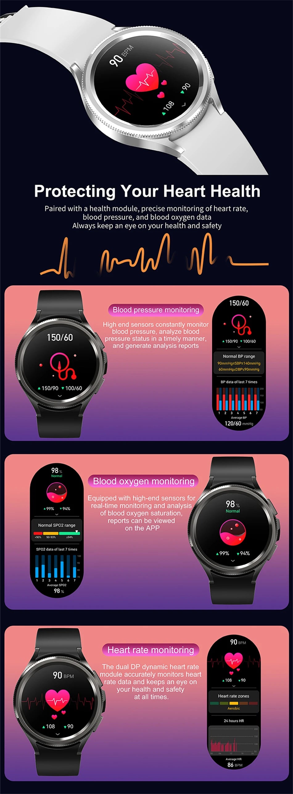Watch 6 Classic Smartwatch Men GPS Outdoor Sports Health Heart Rate Monitor Waterproof Bluetooth Call Smart Watch 2025 New