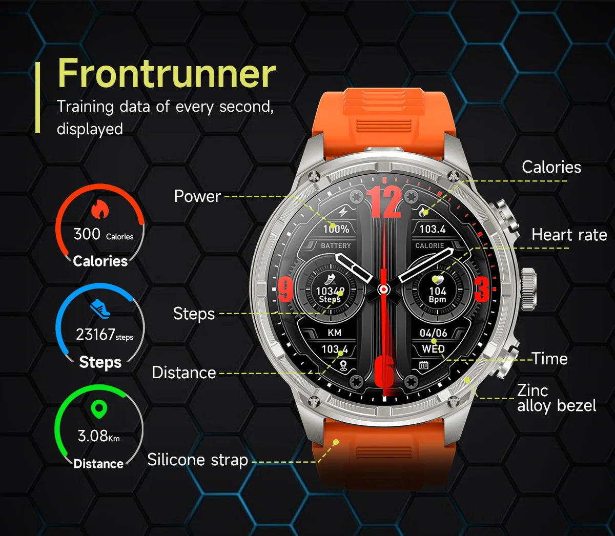 New T-Rex3 710mAh Large Battery Durable Adult Smart Watch 1.85-inch GPS trackr Compass 3ATM Waterproof BT Call Sports Smartwat