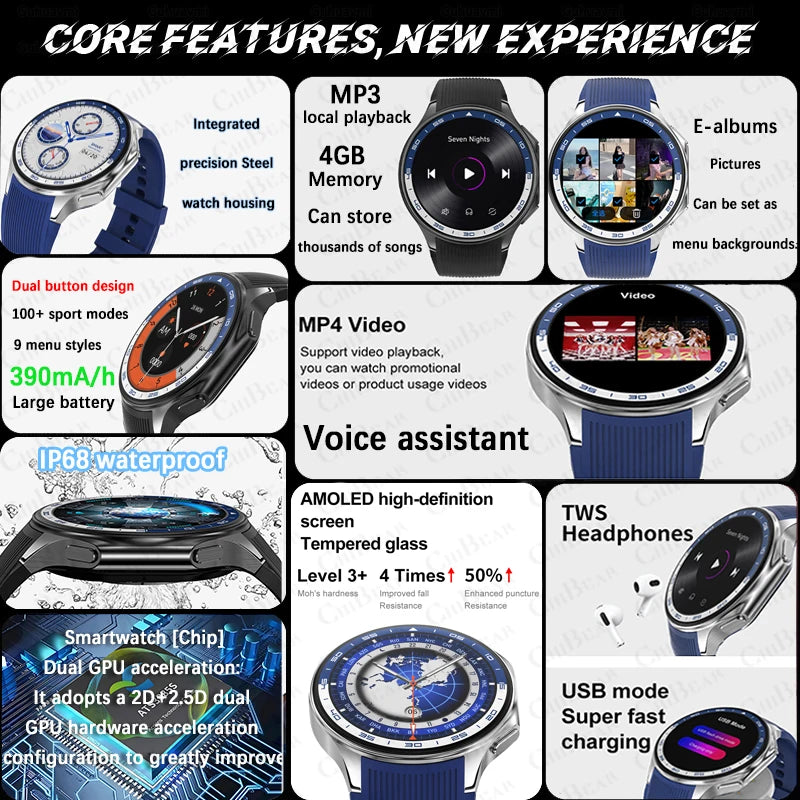 OPPO DT Watch X Bluetooth Call Smart Watch 4GB Memory Recording MP3+MP4 Playback 3D Visual Surround Smartwatches Men 2025 New