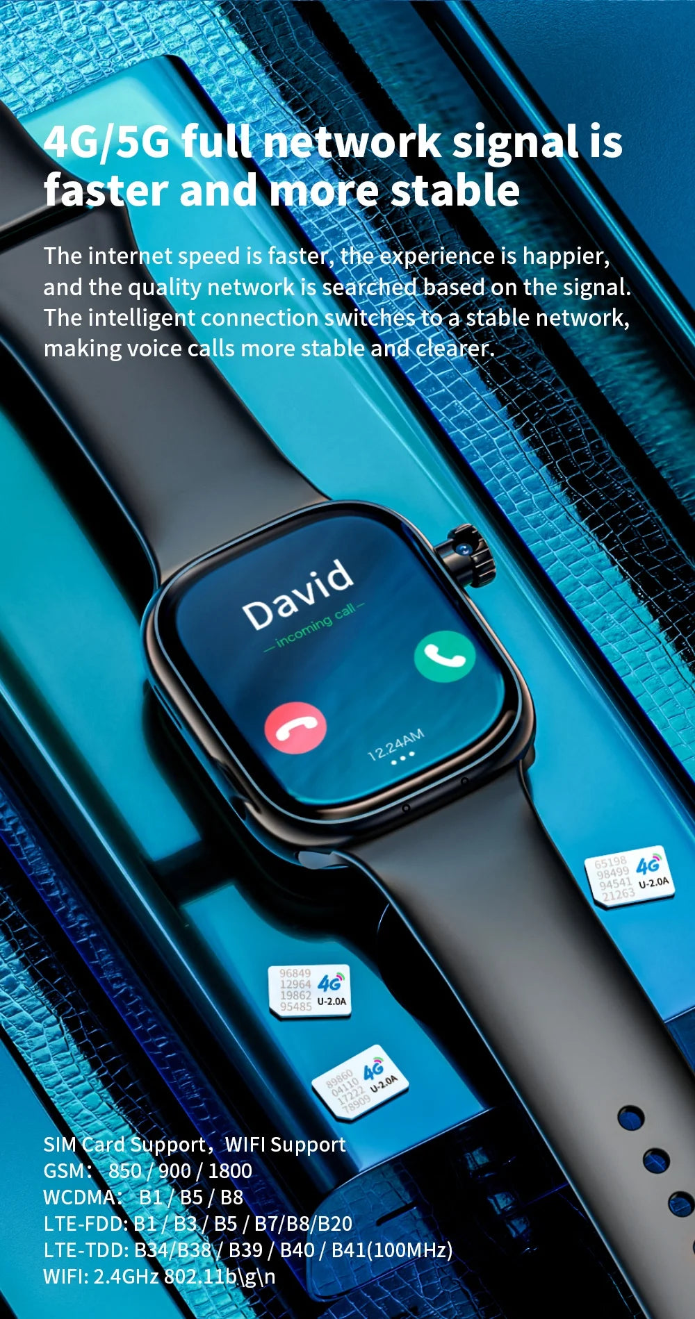 NEW Arrival S11 Plus Smartwatch 5G Sim Card Android 12.0 With 512GB Rom 190° Rotating Camera GPS WIFI 2.29'' Amoled Smart Watch