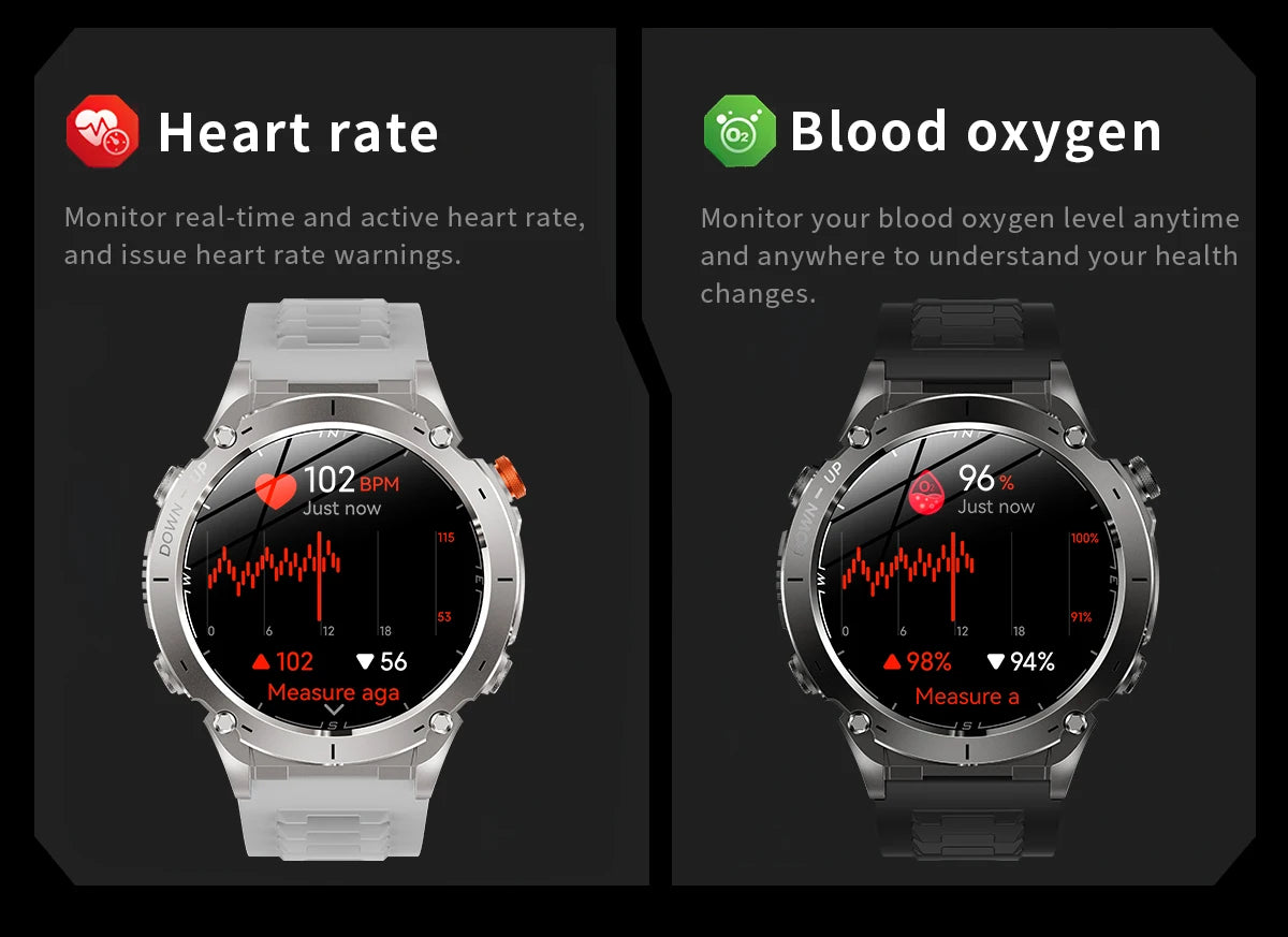 2025 Upgraded New Outdoors Sports Military GPS Smart Watch 10ATM Waterproof 730mAh High Battery Compass NFC HD BT Call Men Watch
