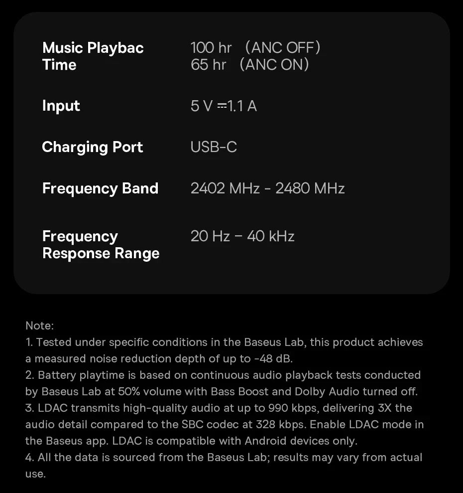Baseus Inspire XH1 Sound by Bose ANC Wireless Headphone Bluetooth 6.1 48dB Adaptive Noise Cancellation Headset Hi-Res LDAC 100Hr