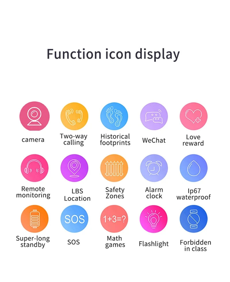 Lenovo 2026 5G Kids Smart Watch Sim Card Call SOS GPS Location Child Smart Watch Camera Waterproof Watch For Boys Girls Present